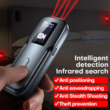 NEW Multi-Function Hotel Security Device: Anti-Theft, Anti-Eavesdropping, Anti-Tracking, Camera & GPS Signal Detector