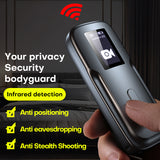 NEW Multi-Function Hotel Security Device: Anti-Theft, Anti-Eavesdropping, Anti-Tracking, Camera & GPS Signal Detector